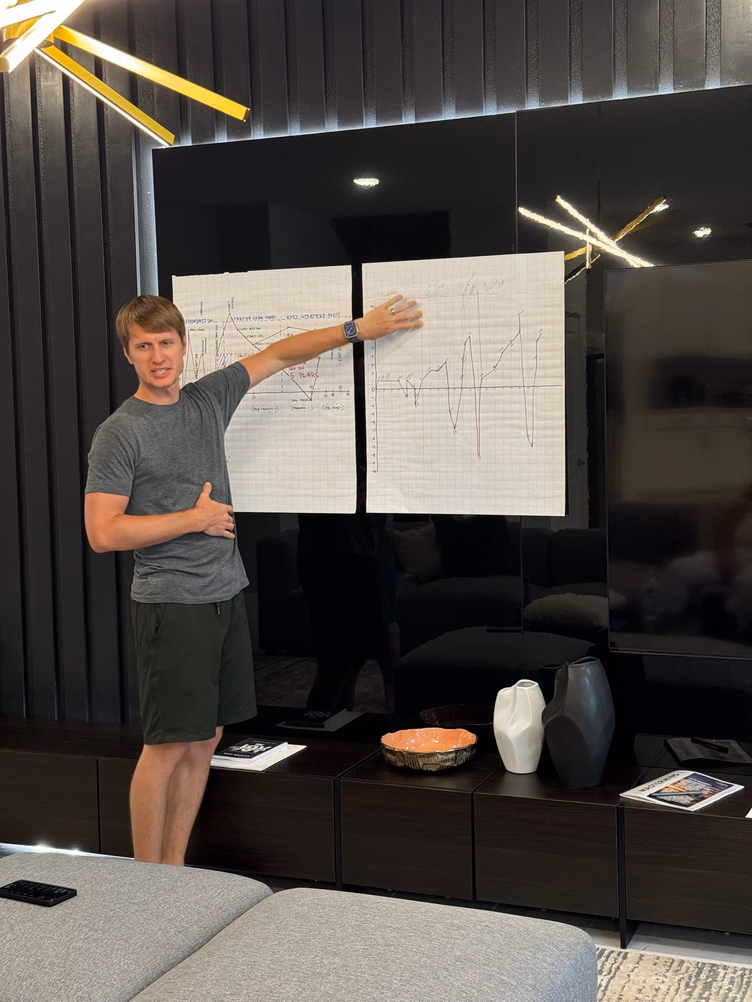 Past retreat moment 4